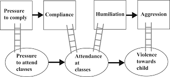 Presidential Address: Will This Policy Work for You? Predicting Effectiveness Better: How Philosophy Helps