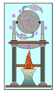 Primera turbina de vapor