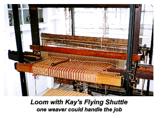 John Kay's flying shuttle