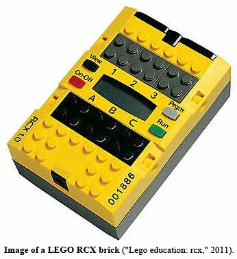 Lego Mindstorm RCX