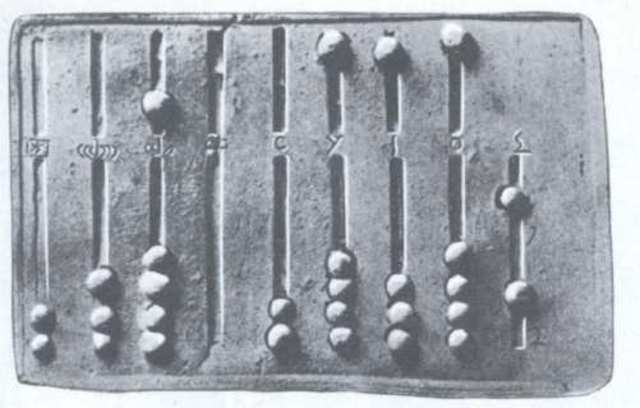 Invention of the Abacus