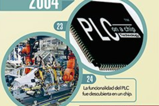 función del "PLC"