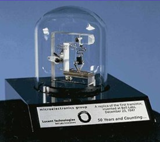 Desarrollan el primer transistor en los laboratorios de Bell.