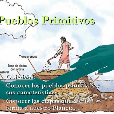 Timeline: LOS PUEBLOS PRIMITIVOS