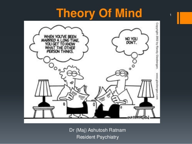 "Is the Theory of Mind Absurd?"