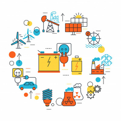 Timeline: Fuentes de energía