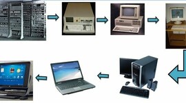 Timeline: Generaciones de la historia de los ordenadores