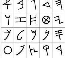 Finikiečiai sukuria abėcėlę