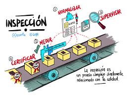 Termina la primera Guerra mundial