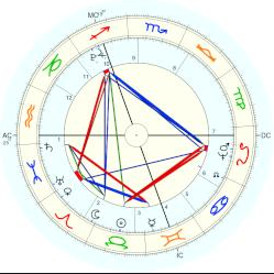 Maximilien Robespierre was born