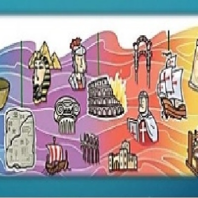 Timeline: LINEA DEL TIEMPO DE LA AUTOMATIZACIÓN