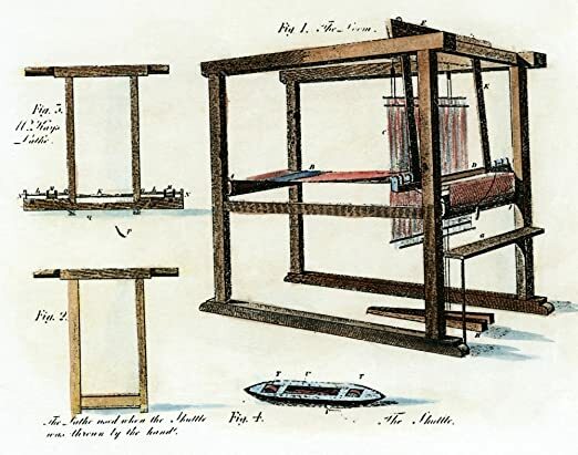 John Kay’s flying shuttle