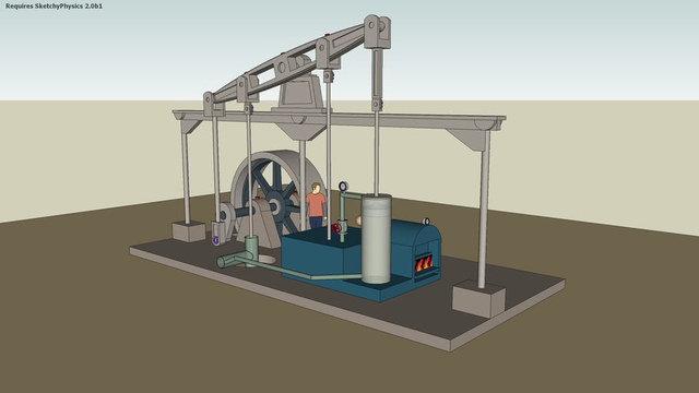 James Watt’s steam engine