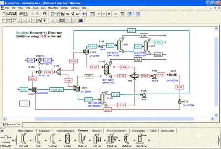 PROGRAMAS DE CONTROL Y SIMULACIÓN