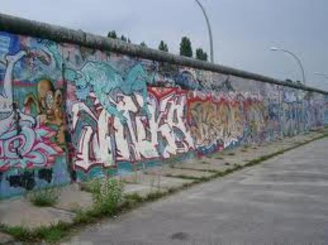 Berlin Wall Construted