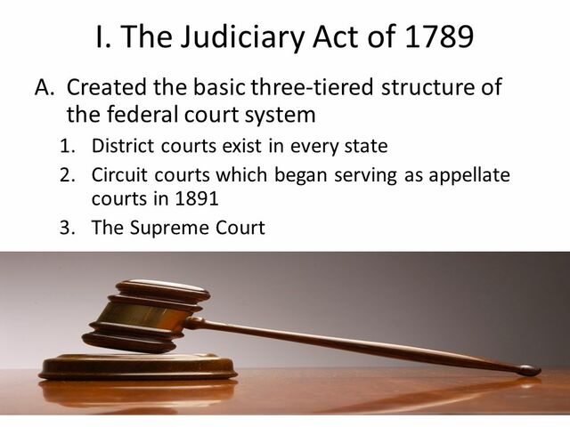Judiciary Act