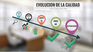 Década de los 90's - Actualidad