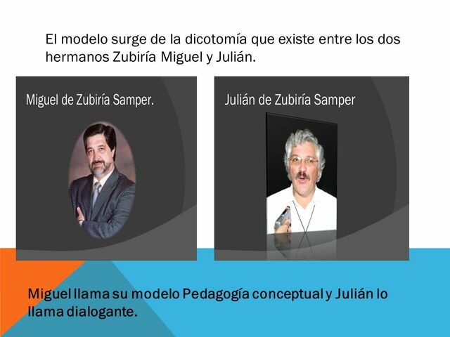 Miguel y Julian de Zubiría
