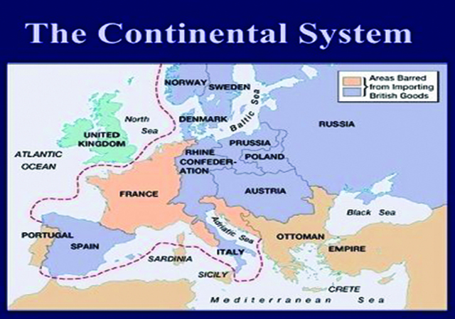 Continental System