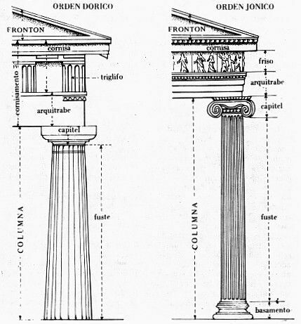 Arquitectura Arcaica