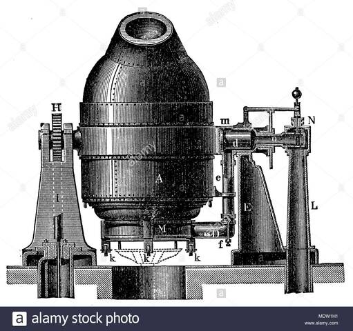 Invention of the Bessemer Converter