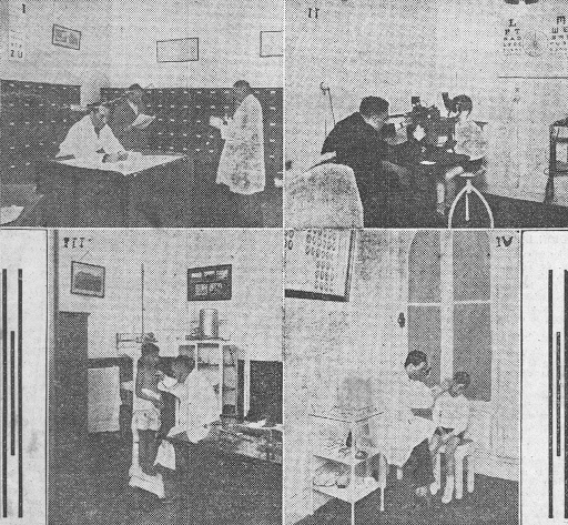 Inspección Médica e Higiénica en las escuelas