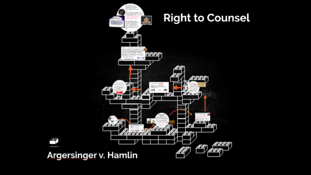 Argersinger v. Hamlin