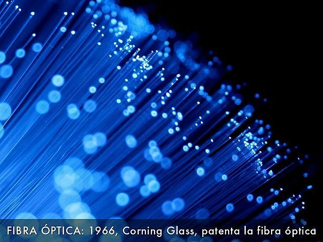 FIBRA ÓPTICA