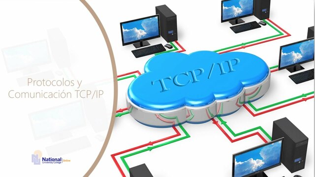 PROTOCOLO DE INTERNET TCP/IP