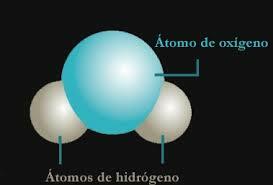 Anthony Carlisle ,William Nicholson y