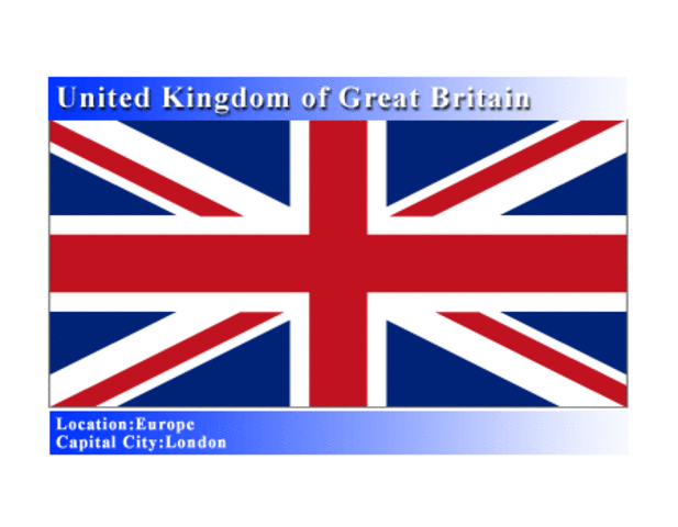 1st Zeppelin raid on Britain happened.