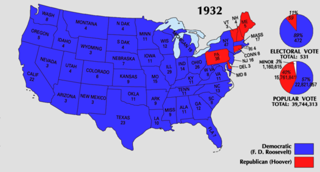 1932 presidential election