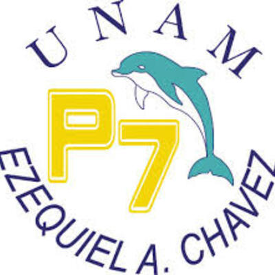 Timeline: Movimientos Obreros