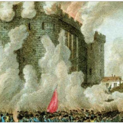Timeline: Asalto a la Bastilla 14-07-1789