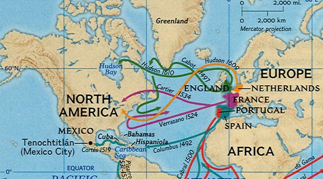 European Discoveries