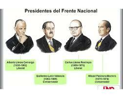El Frente Nacional