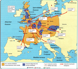 XIX. mende amaiera. Industrializazioa Euskal Herrian