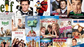 Timeline: laughing movies