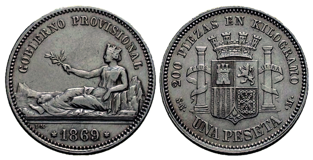 La peseta, unidad monetaria española: