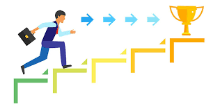 Aparece el término “competir” que significa “pugnar con”, “rivalizar con”, del sustantivo “competición”, “competidor”, “competitividad” y del adjetivo “competitivo”.