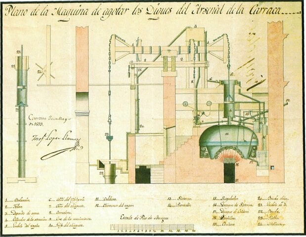 Primera máquina de vapor en España