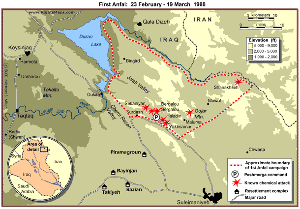 The Fifth, Sixth, and Seventh Stages of the Anfal Genocide