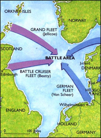Battle of Jutland