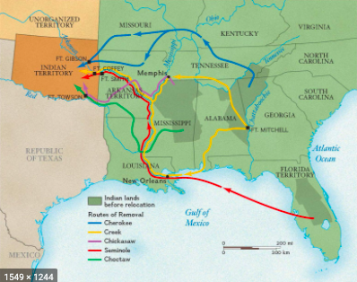 President Jackson signs the Indian Removal Act