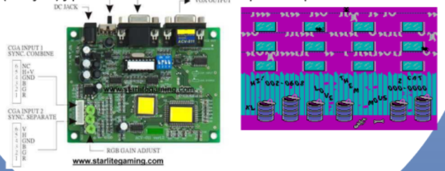 Primeros gráficos y colores de CGA