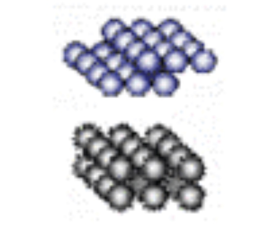 Democritus Atom Modeli