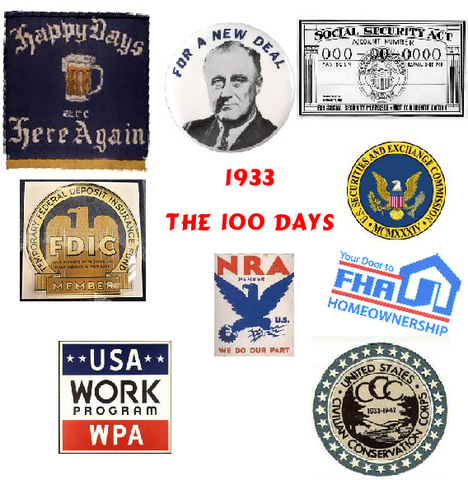 FDR's first 100 days