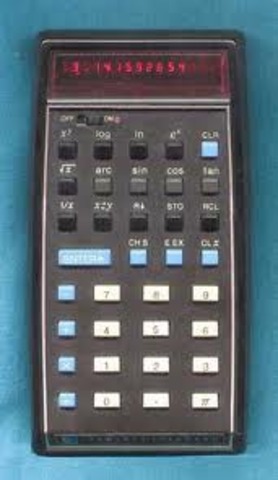 Handheld Calculator