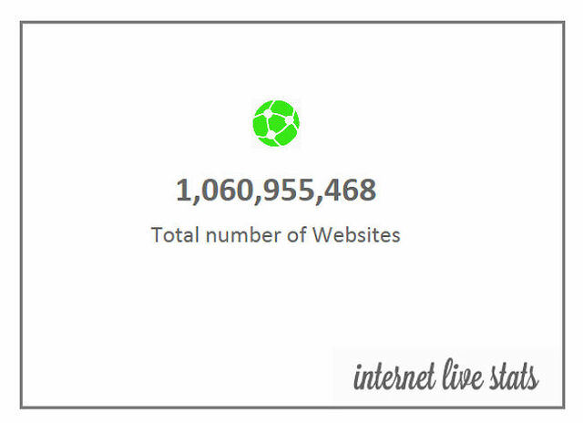 + d'un milliard de sites Web