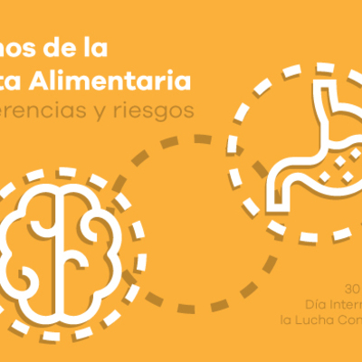 Timeline: TCA a lo largo del tiempo